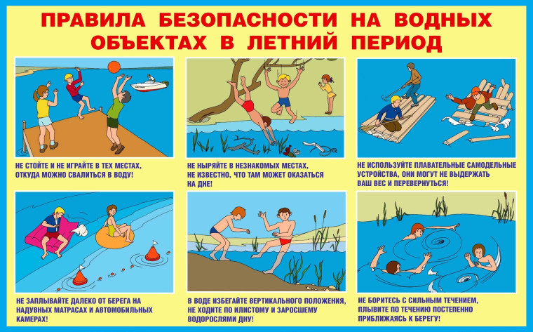 Купальный сезон.